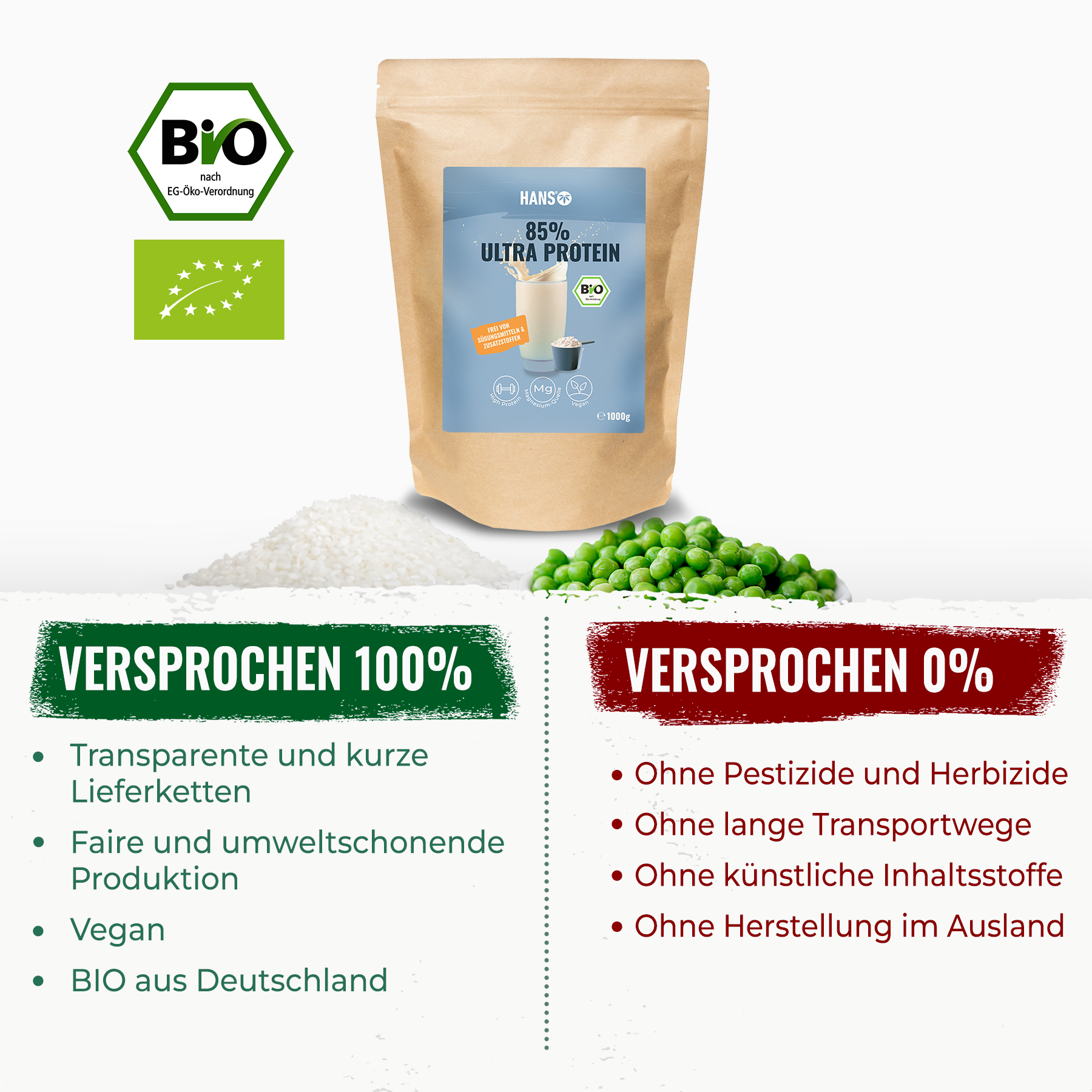 Ultra Protein Schokogeschmack Vegan I 70% Proteingehalt