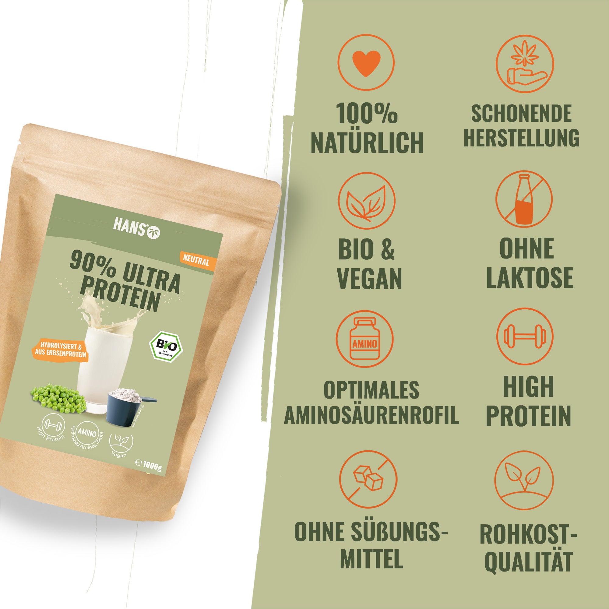 Obrázek produktu od Hans: 90% Ultra Protein, veganský hrachový proteinový prášek v hnědém obalu s hráškem, sklenicí mléka a odměrkou, v bio kvalitě a raw kvalitě.

