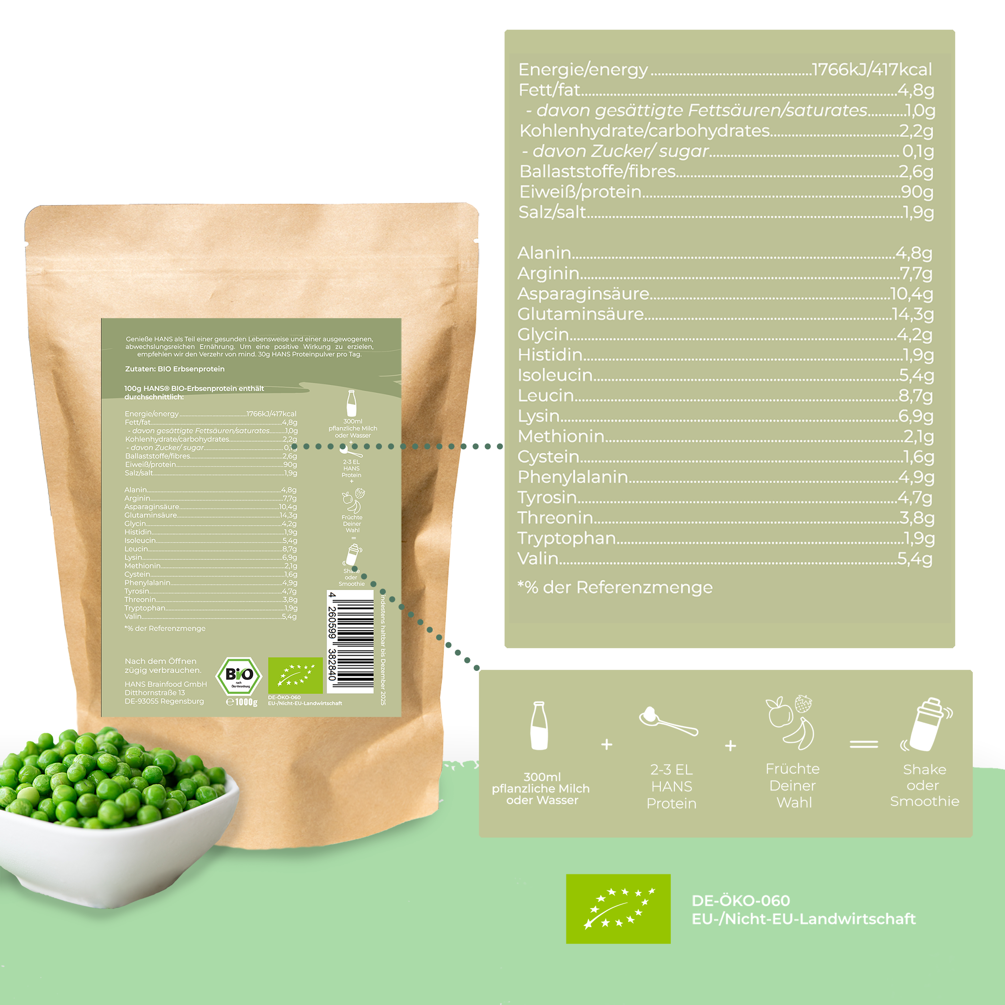 Bio Erbsenprotein Pulver von HANS Brainfood, zeigt eine Schüssel mit grünen Erbsen und einen braunen Beutel mit Bio-Zertifizierung und Zutatenliste,  enthält detaillierte Nährwertangaben und ein ansprechendes Design
