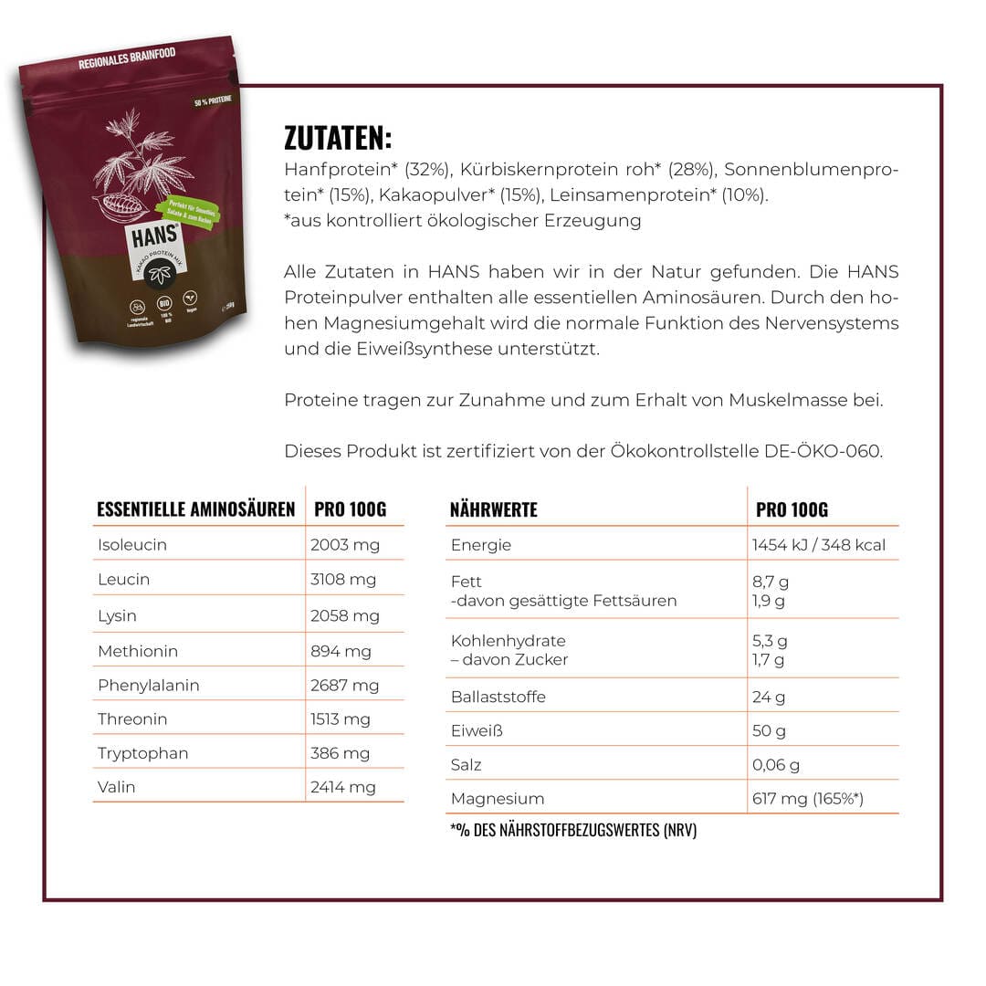 Produktbild: HANS Hanfproteinpulver,  zeigt  die Verpackung mit detailliertem Nährwertprofil,  braune und beige Farbtöne und  eine grüne Pflanze im Logo
