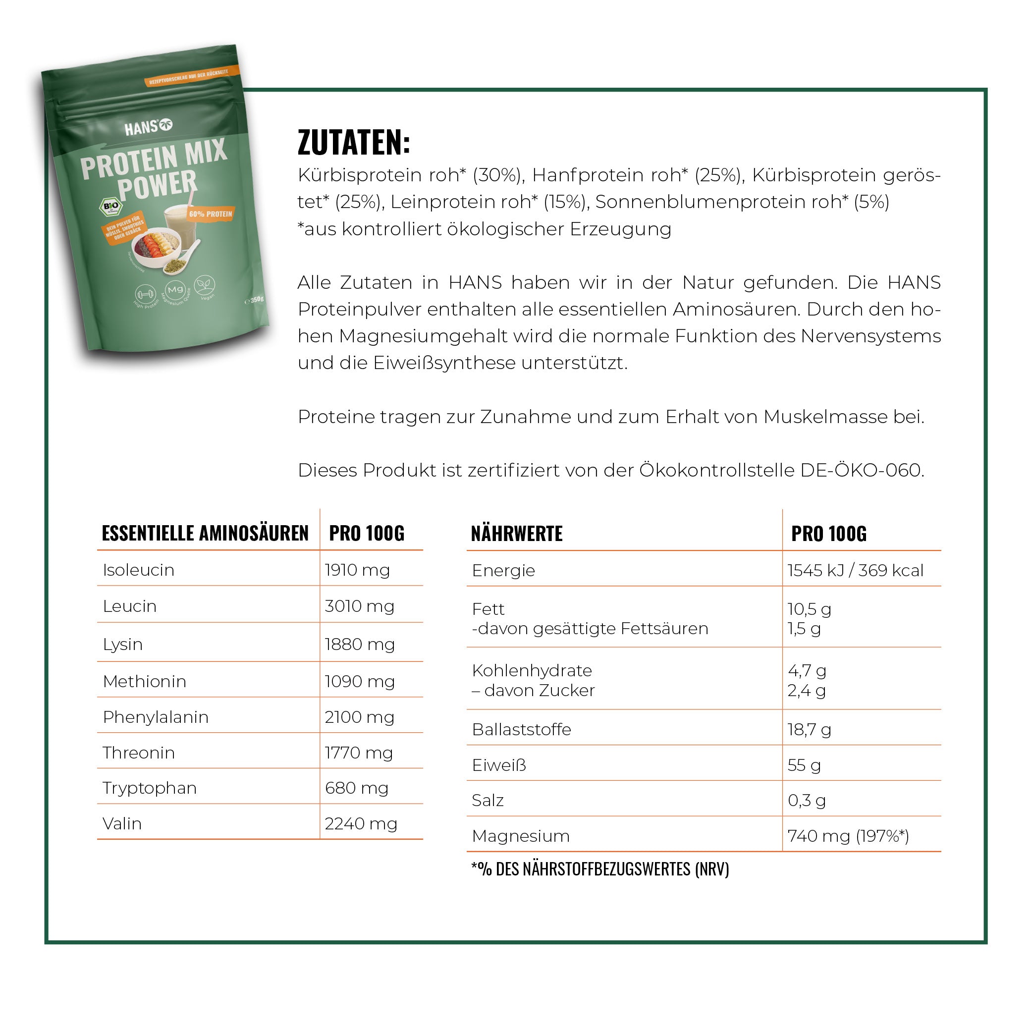 Produktbild von HANS Protein Mix Power, einem grünen Beutel mit verschiedenen Samen und Beeren, 60% Proteinanteil und Magnesiumgehalt,  auf weißem Hintergrund